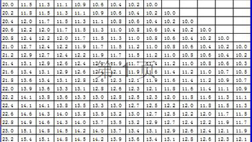星空网页版登录入口 测量仪器使用标准